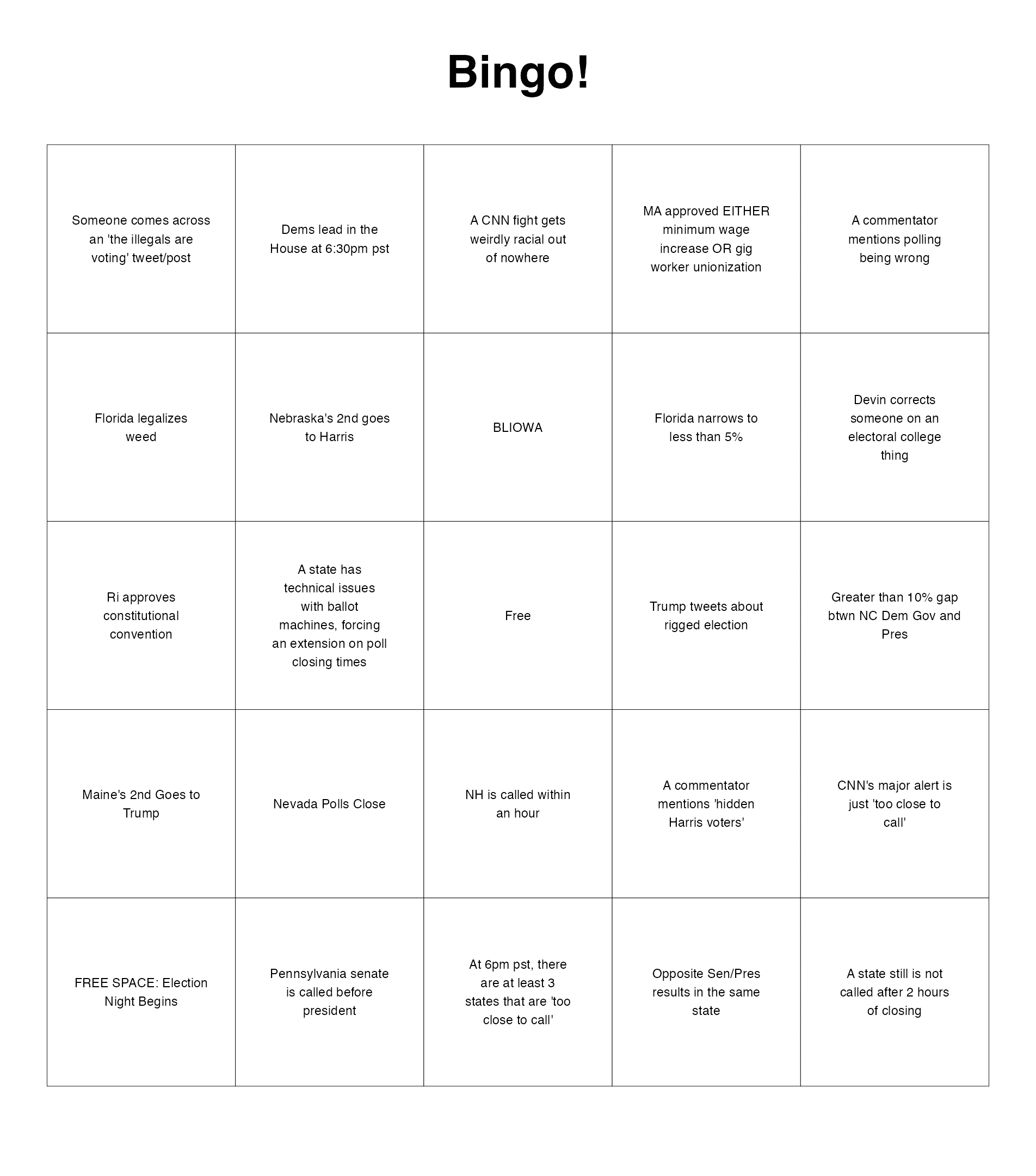 An example of a cleaned up bingo card